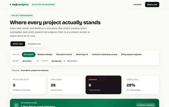 Dashboard Manajemen Proyek