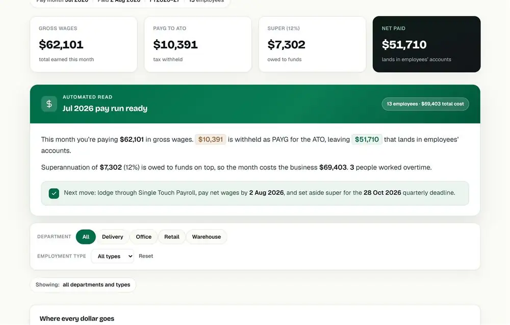 Otomasi Payroll (Australia)