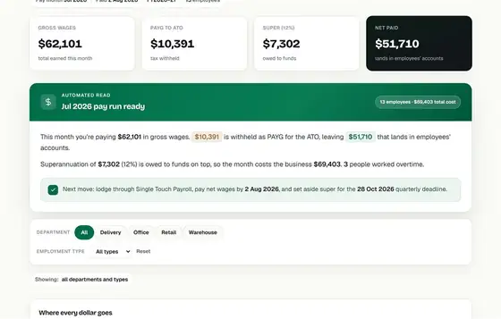 Otomasi Payroll (Australia)